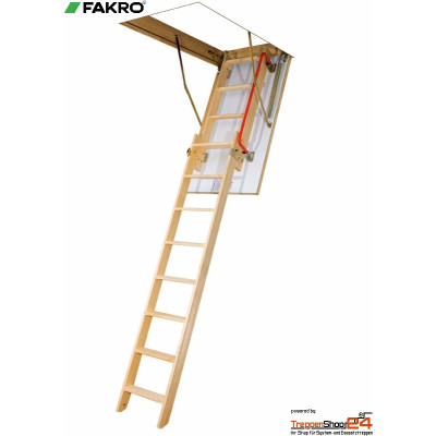 Bodentreppe LDK 140x70 cm mit Schiebeleiter, U-Wert 1,1 W/(m²K)