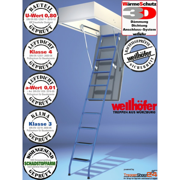 Wellhöfer Bodentreppe StahlBlau WS3D, mit 3-teiliger Metallleiter, inkl. WärmeSchutz 3D geprüfter U-Wert 0,8 W/(m²K)für Deckenöffnung 120 x 60 cm, Futterkastenhöhe 25 cm, für Raumhöhen von 237 bis 298 cm.