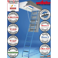 Wellhöfer Bodentreppe StahlBlau WSPH Passivhaus zertifiziert mit berechnetem U-Wert 0,48 W/(m²K), mit Metallleiter 3-teilig, Deckenöffnungsmaß 110 x 70 cm, Futterkastenhöhe 25 cm, für Raumhöhen 197 - 246 cm.