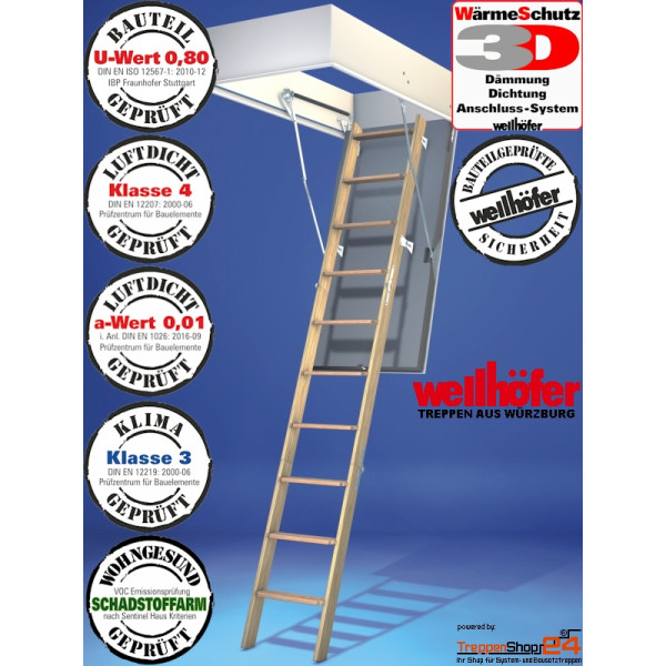 Wellhöfer Bodentreppe GutHolz WS3D, mit 3-teiliger Holzleiter, inkl. WärmeSchutz 3D geprüfter U-Wert 0,8 W/(m²K)für Deckenöffnung 130 x 60 cm, Futterkastenhöhe 25 cm, für Raumhöhen bis 328 cm