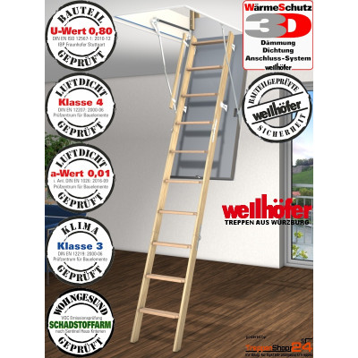 Wellhöfer Bodentreppe GutHolz WärmeSchutz 3D 130 x 60 cm