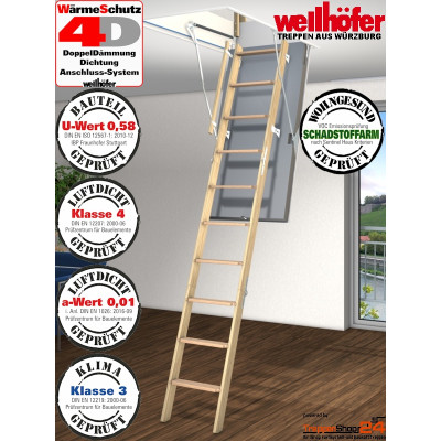 Wellhöfer Bodentreppe GutHolz WärmeSchutz 4D 140 x 70 cm