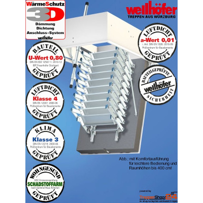 Wellhöfer Scherentreppe Liliput WS3D 100x70 cm