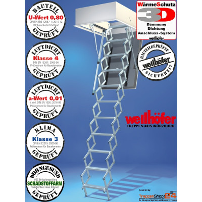 Wellhöfer Scherentreppe Liliput WS3D 90x70 cm