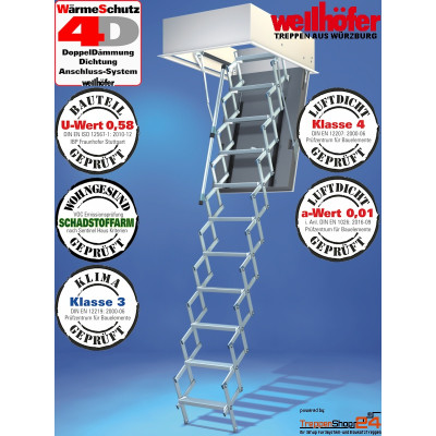 Wellhöfer Scherentreppe Liliput WS4D 90x60 cm