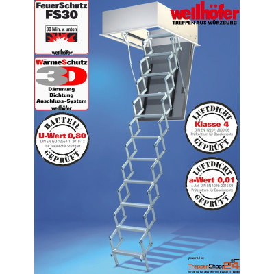 Scherentreppe Liliput FS30 WS3D von 100x50 bis 140x80 cm