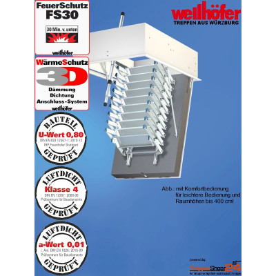 Scherentreppe Liliput FS30 WS3D von 100x50 bis 140x80 cm