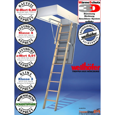 Bodentreppe GutHolz WS3D 131x50 bis 160x100 cm, Maßanfertigung