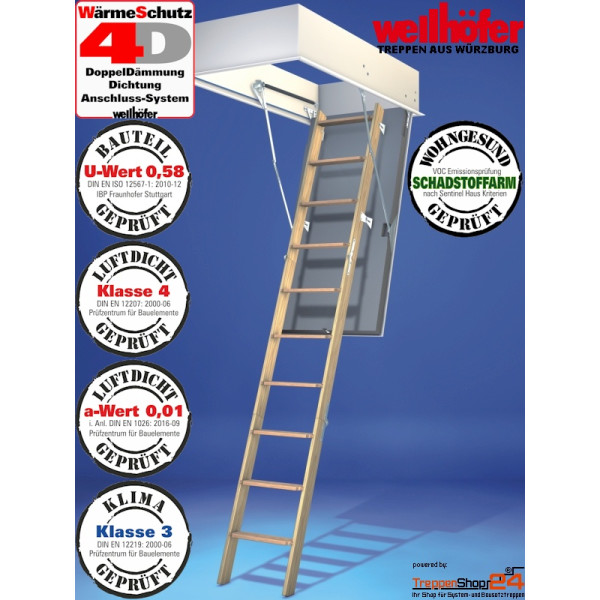 Wellhöfer Bodentreppe StahlBlau WS4D inkl. WärmeSchutz 4D, geprüfter U-Wert 0,58 W/(m²K) mit Holzleiter 3-teilig, Maßanfertigung von 115x60 bis 140x80 cm, H 25 cm, LH 237 - 257 cm.