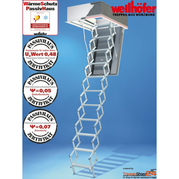 Wellhöfer Scherentreppe Liliput WSPH von 140x55 bis 160x80 cm