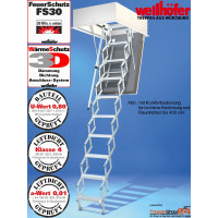 Scherentreppe Liliput FS30 WS3D von 120x50 bis 140x80 cm