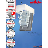 Scherentreppe Liliput FS30 WS3D von 120x50 bis 140x80 cm