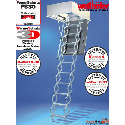 Scherentreppe Liliput FS30 WS3D von 120x50 bis 160x80 cm