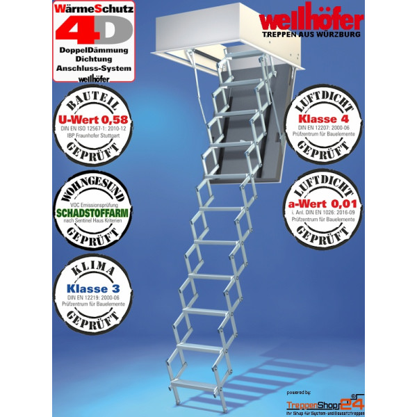 Wellhöfer Scherentreppe Liliput WS4D von 120x50 bis 160x100 cm