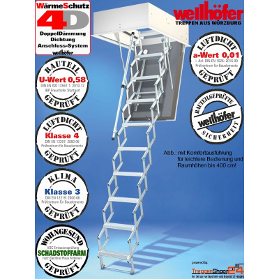 Wellhöfer Scherentreppe Liliput WS4D von 120x50 bis 160x100 cm