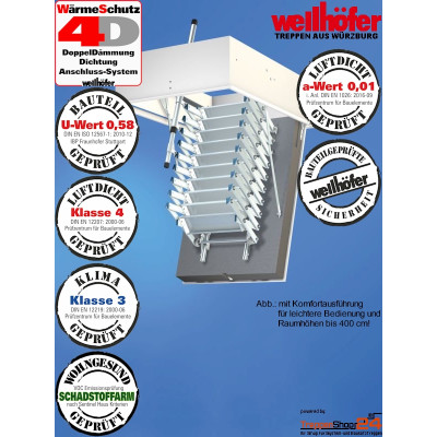 Wellhöfer Scherentreppe Liliput WS4D von 120x50 bis 160x100 cm