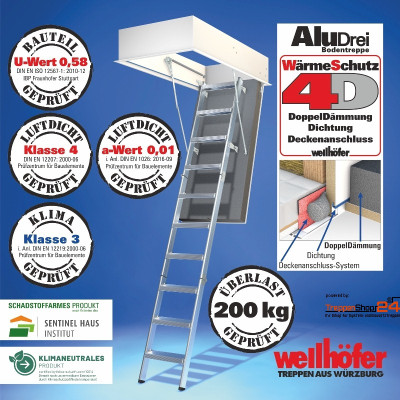 Wellhöfer Bodentreppe AluDrei WS4D, mit 3-teiliger...