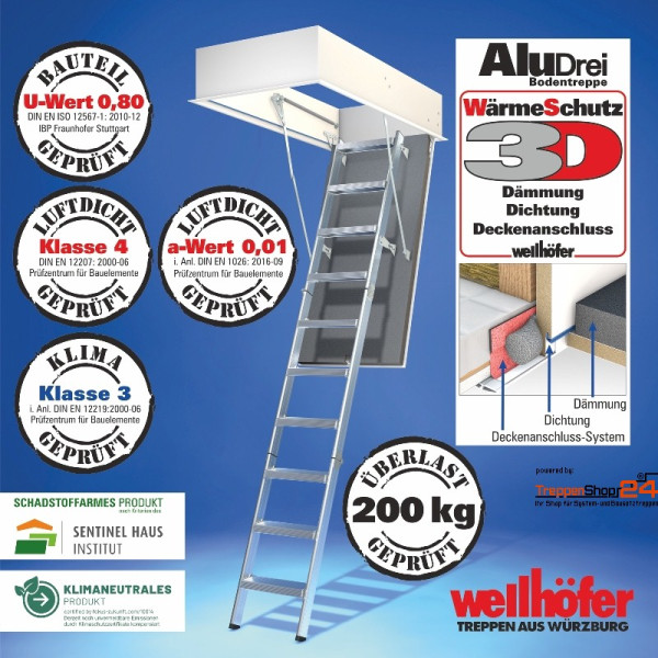 Wellhöfer Bodentreppe AluDrei WS3D inkl. WärmeSchutz 3D, geprüfter U-Wert 0,8 W/(m²K) mit Aluleiter 3-teilig, Maßanfertigung für Deckenöffnungsmaß 126x50 bis 160x100 cm, Futterkastenhöhe 25 cm, für Raumhöhen 197 - 297 cm.