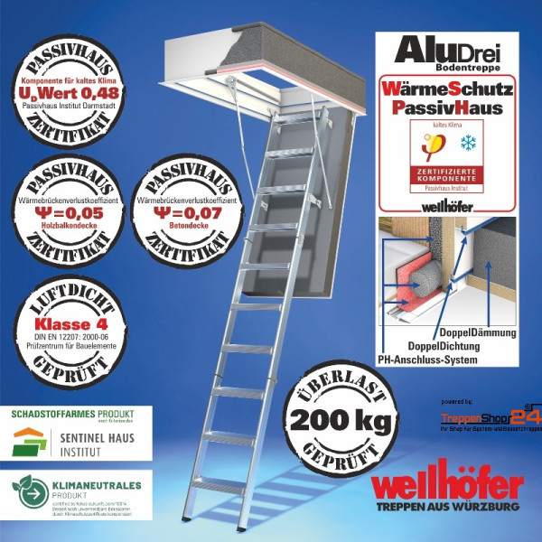 Wellhöfer Bodentreppe AluDrei WSPH Passivhaus zertifiziert, berechneter U-Wert 0,48 W/(m²K) mit Aluleiter 3-teilig, Deckenöffnungsmaß 110 x 70 cm, Futterkastenhöhe 25 cm, für Raumhöhen 197 - 215 cm.