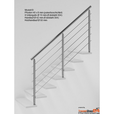 Mittelholmtreppe Geranio D