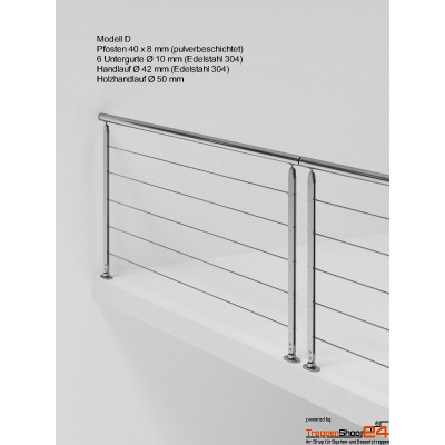 Mittelholmtreppe Geranio D
