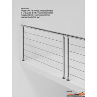 Mittelholmtreppe Geranio D