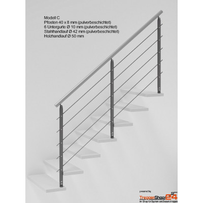 Mittelholmtreppe Geranio C Zick Zack